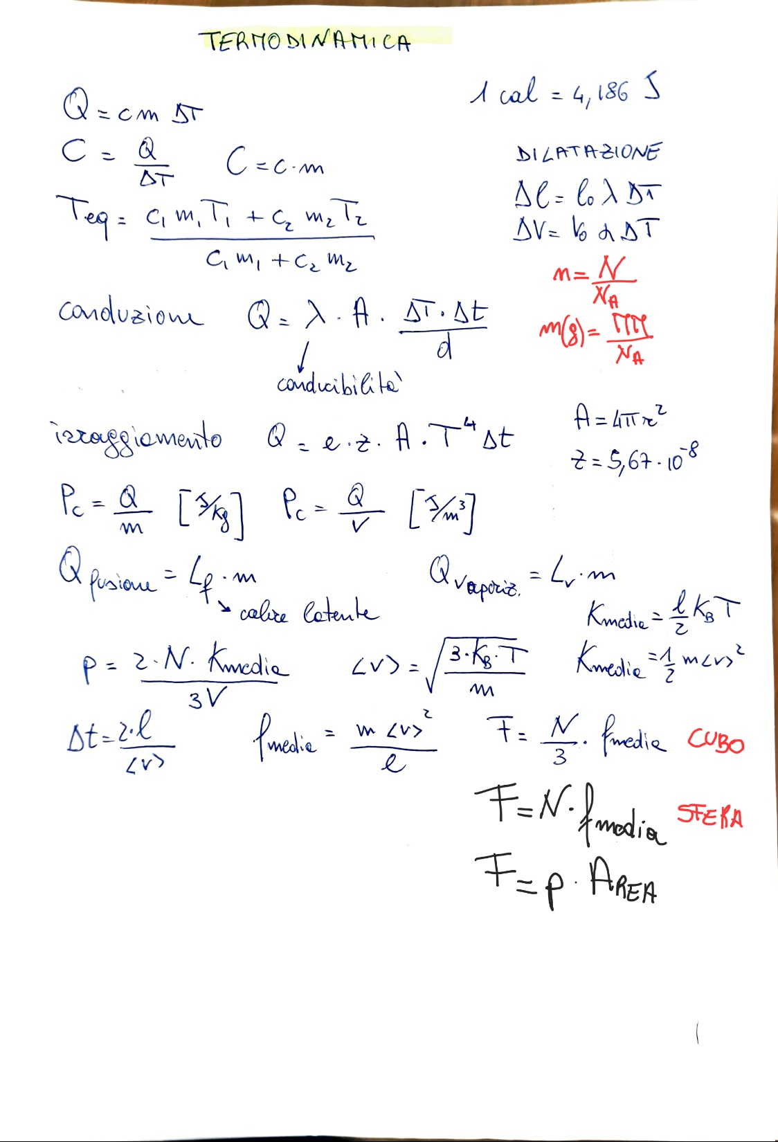 Termodinamica